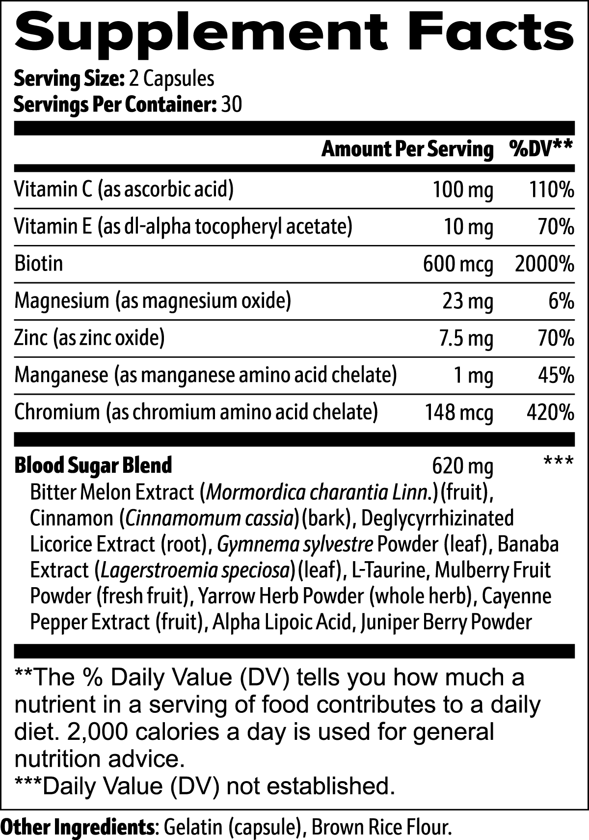 Blood Sugar Support